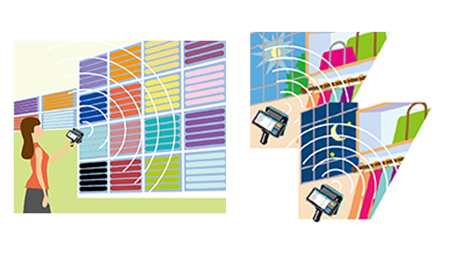 商品読み取りのイメージ画像