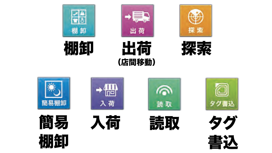 関連する業務のイメージ画像