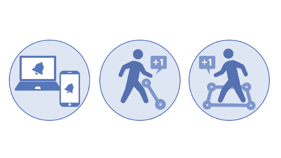 来店傾向のイメージ画像