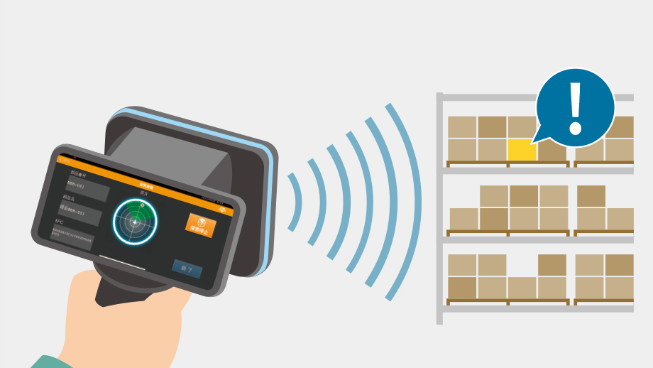 商品の読み取りのイメージ画像