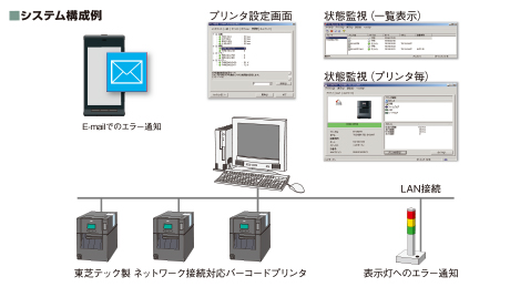 BA410Tのイメージ