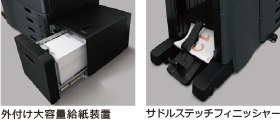 給紙装置とサドルステッチフィニッシャーのイメージ画像