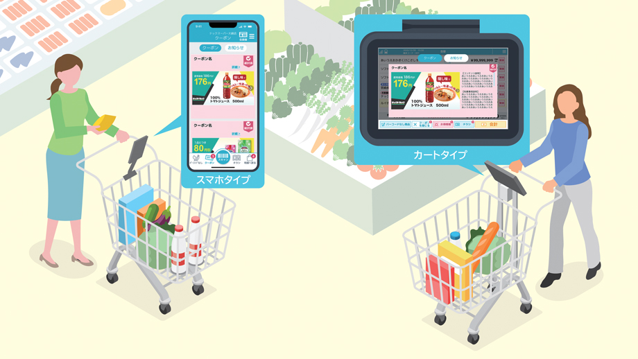 商品の利用のイメージ画像