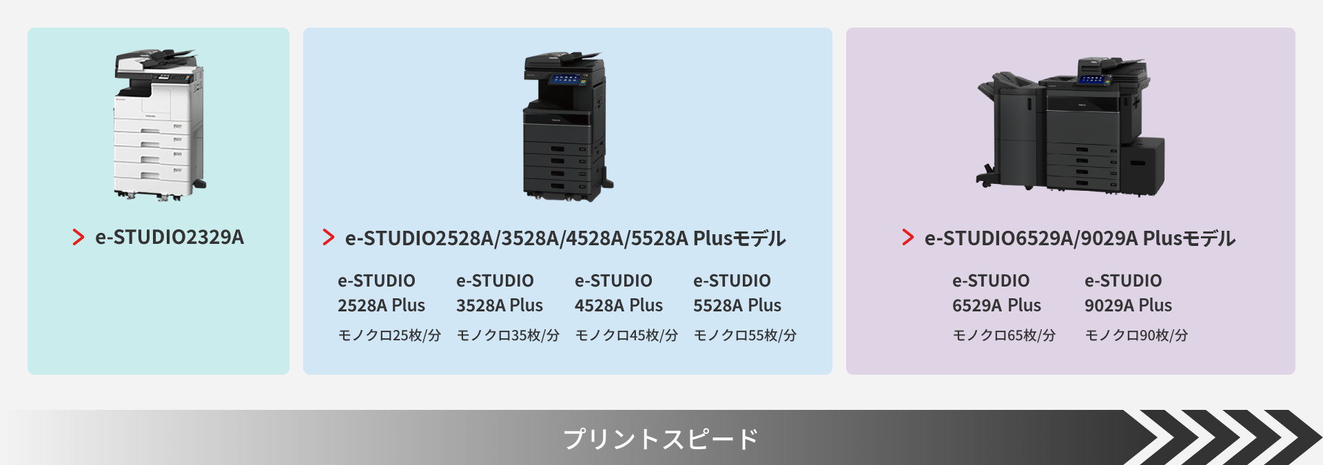 モノクロ複合機のイメージマップ画像
