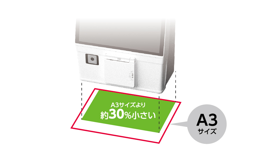 コンパクトな設置性のイメージ画像