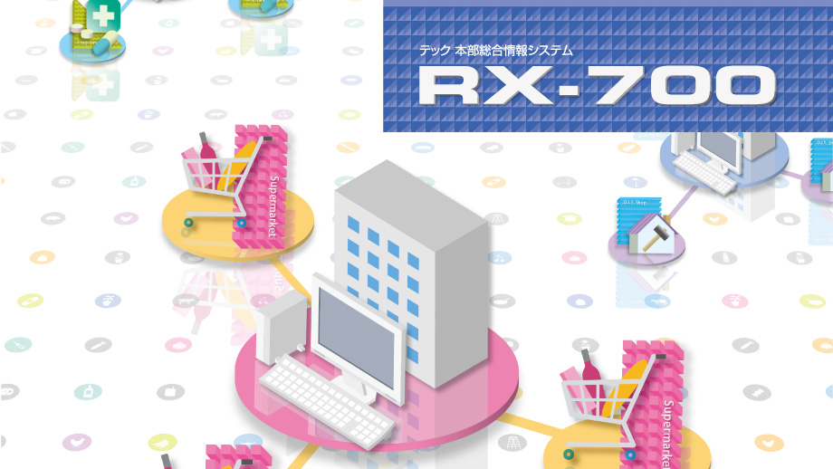 RX700のサムネイル画像