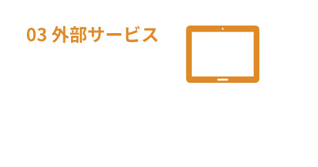 リラックスオーダーの設定手順3