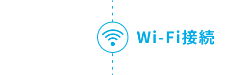 wifi接続