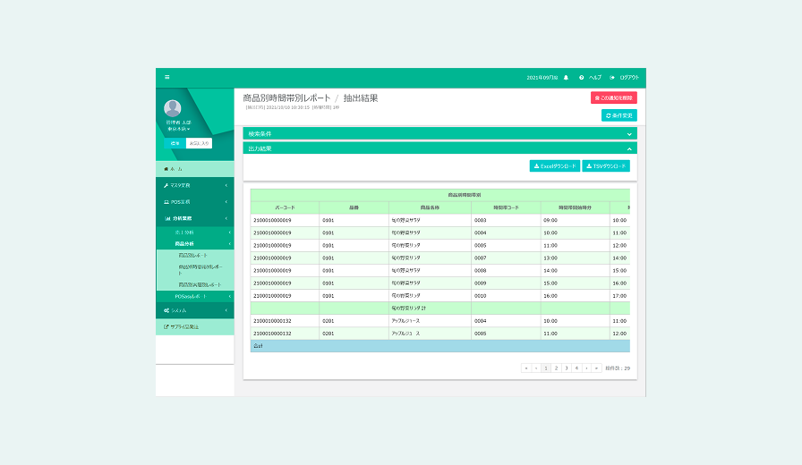 商品分析レポート