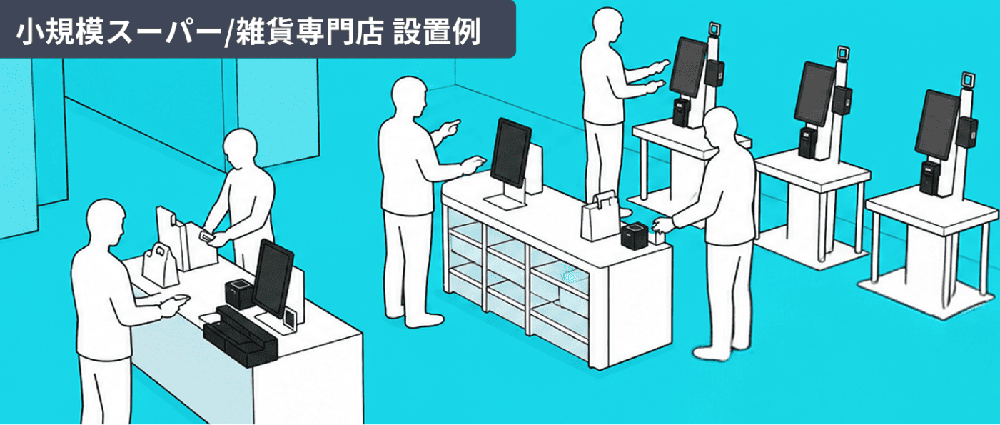 小規模スーパー／雑貨専門店 設置例