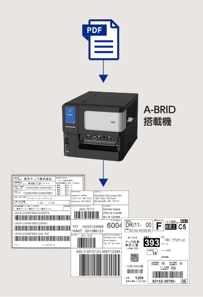 PDFダイレクト印字のイメージ