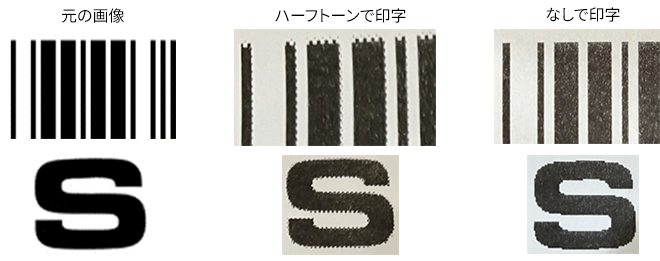 プリンタドライバのグラフィック設定毎のイメージ図