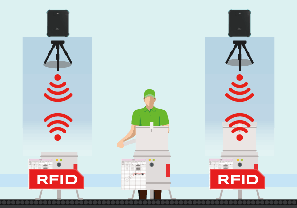 現場に行かなくても、進捗状況がリアルタイムで把握できる