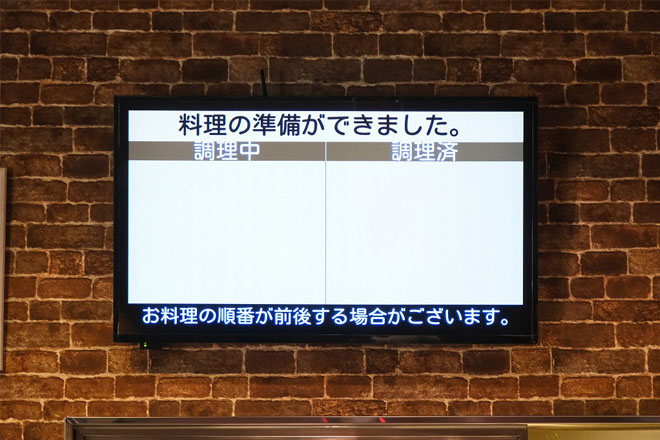 ワンタッチビューのイメージ