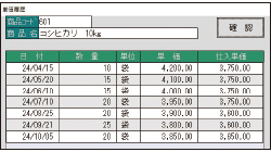 単価履歴画面のイメージ図