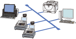 分散処理のイメージ図