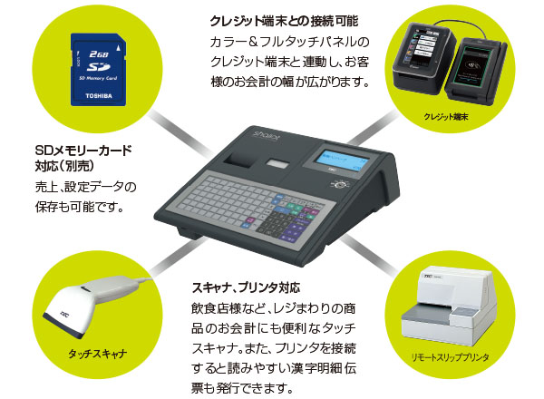 電子レジスター MA-770/FS-770|東芝テック株式会社