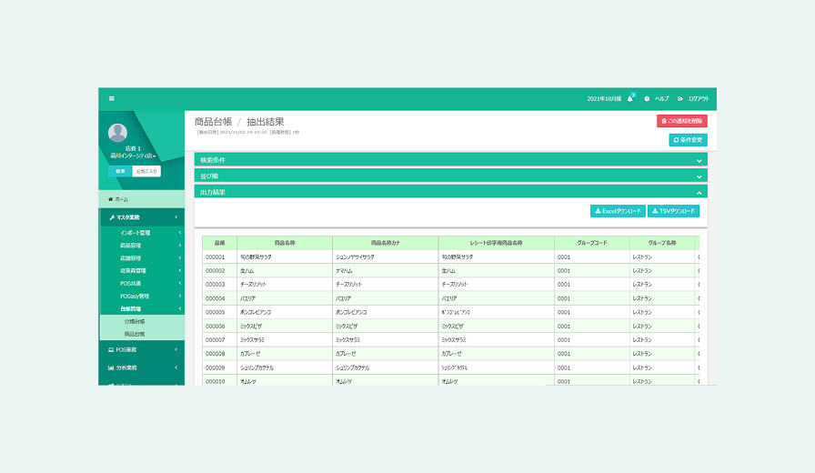 分類別売上月報