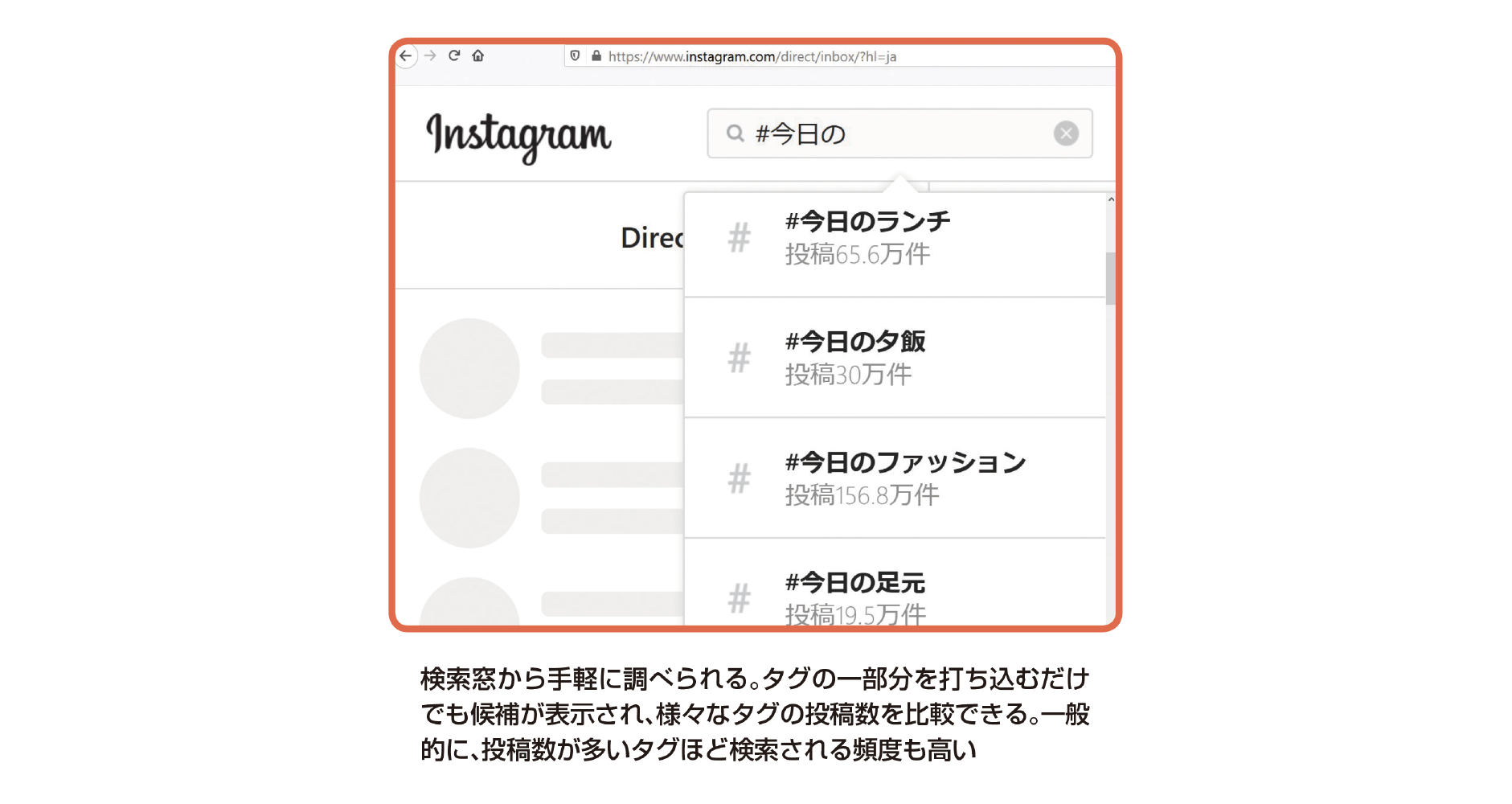 図表3：インスタグラムのハッシュタグ投稿数の調べ方