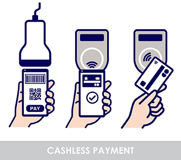 多彩な決済手段のイメージ画像