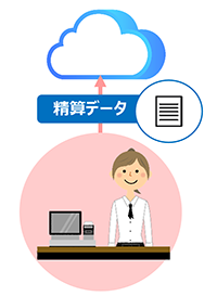 清算APIイラストのイメージ画像