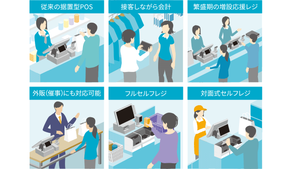 ShopTrustのイメージ図