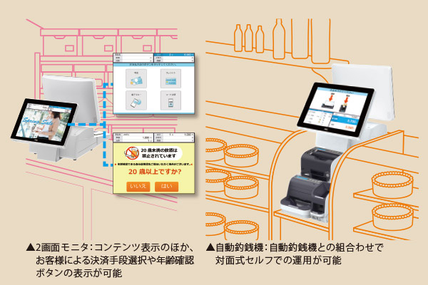 Flexible Combinationイメージ画像