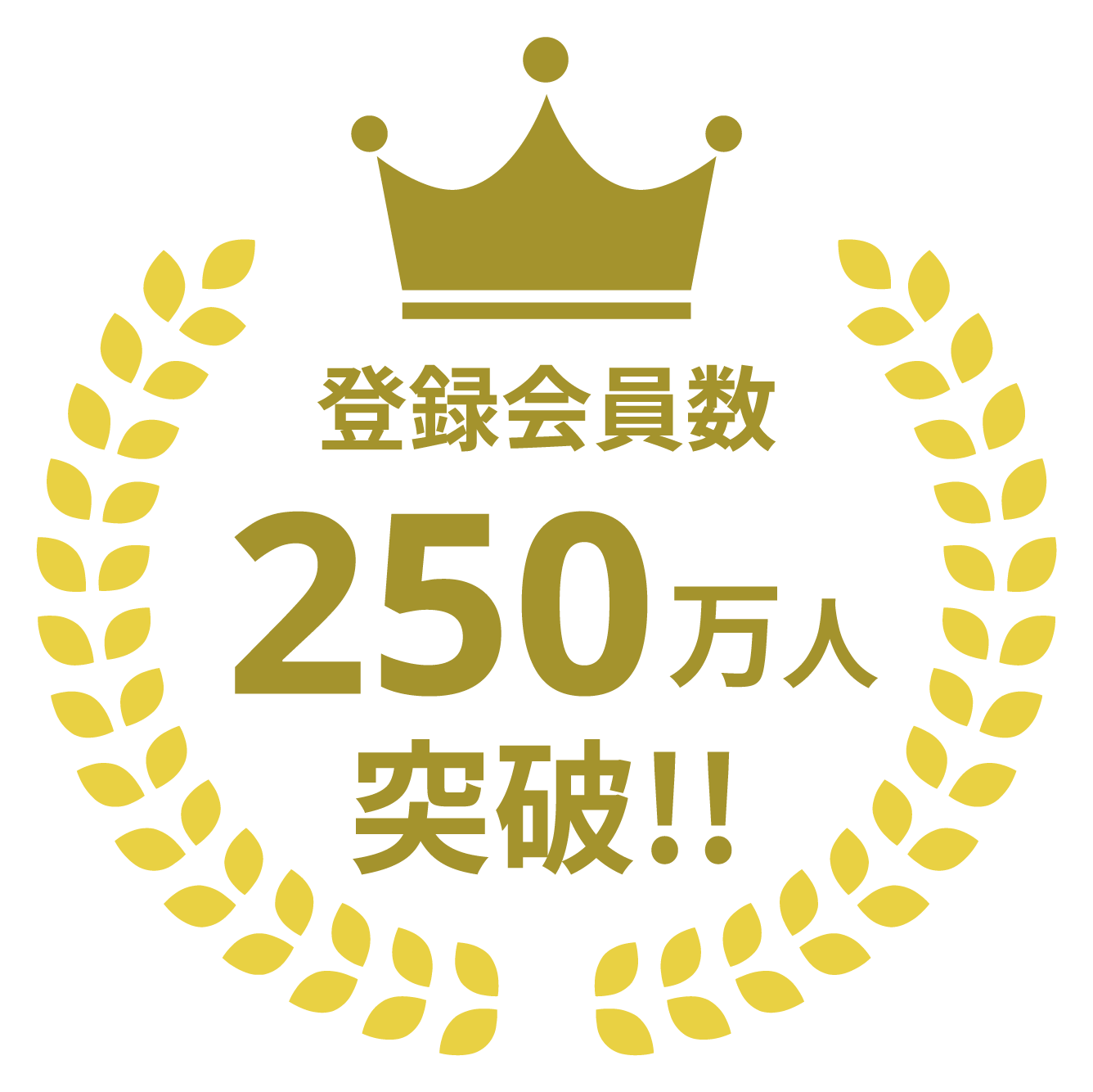 登録者数250万人突破！！