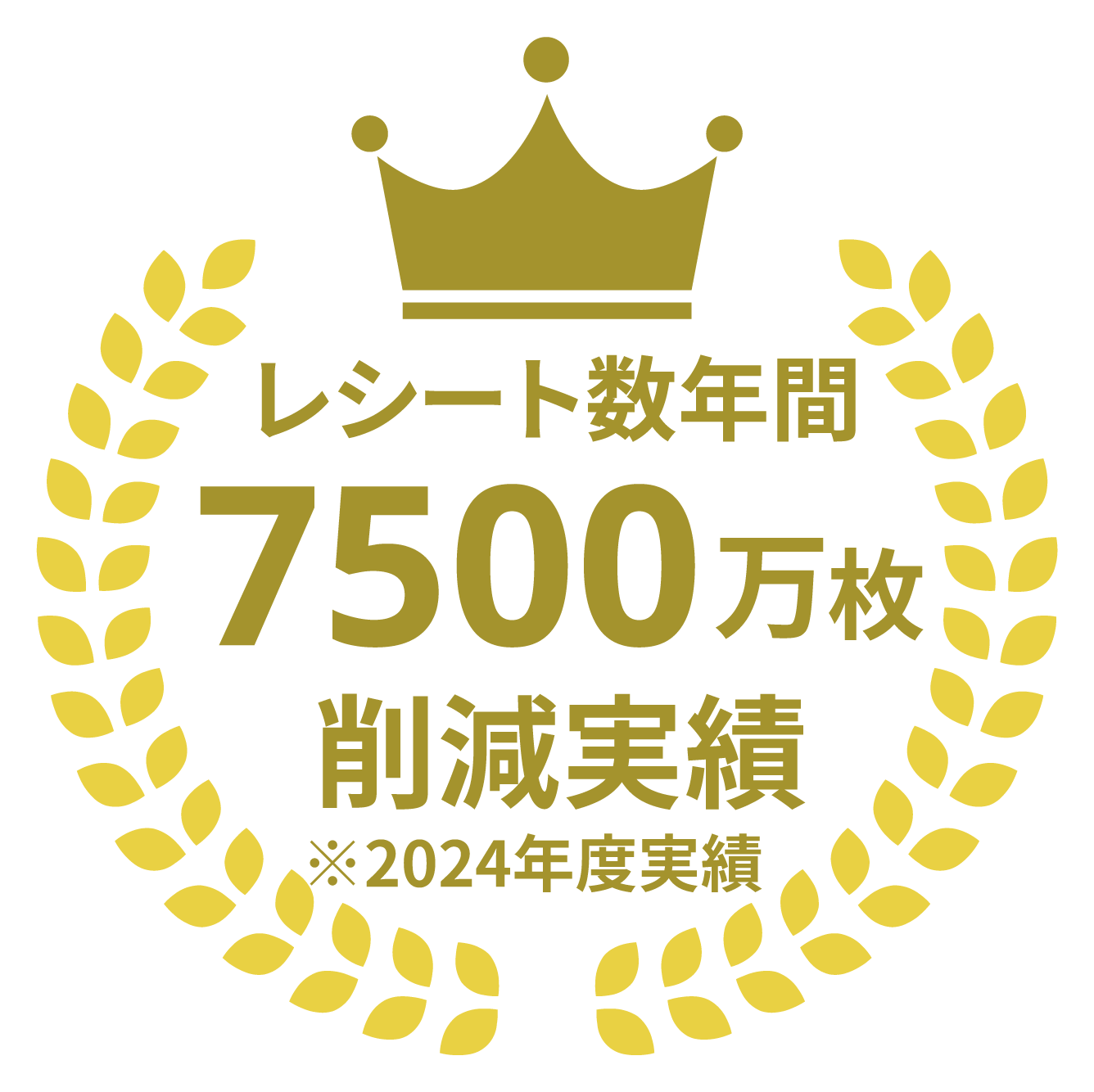 レシート数年間7500万枚削減実績※2024年度実績