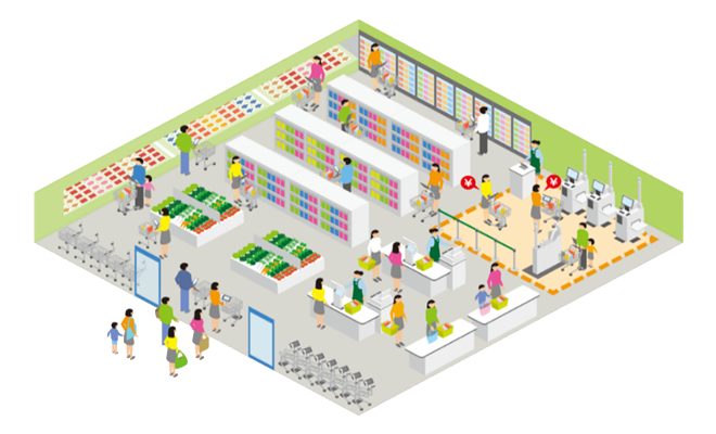 カート型のセルフレジのイメージ画像