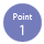 point1アイコンのイメージ図