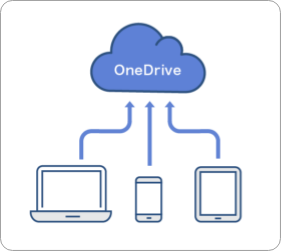Microsoft 365 OneDrive for Business