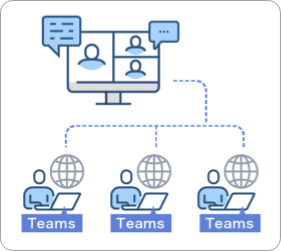 Microsoft Teams