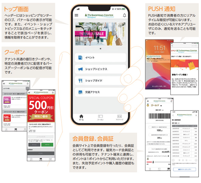 PromotionGATE　スマホ詳細画面
