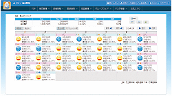 販売管理／トップのイメージ図