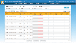 発注管理／発注入力のイメージ図