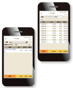スマートフォン・タブレットで…のイメージ図