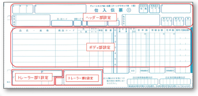 チェーンストア伝票イメージ図