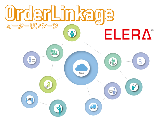 OrderLinkage