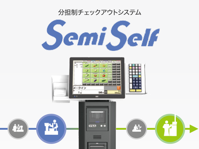 分担制チェックアウトシステム　SemiSelf（セミセルフ）