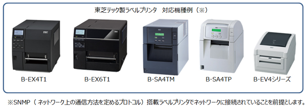 新生活 DCストア東芝テック ラベルプリンタ B-EV4D-GH17