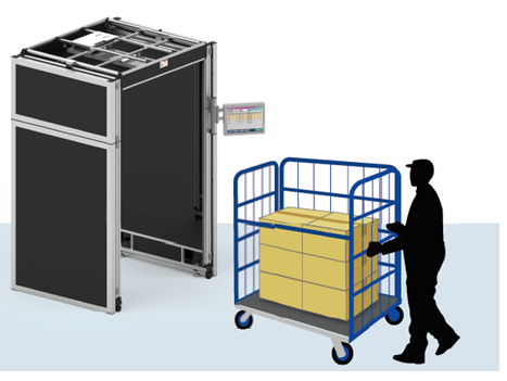 ウォークスルーショート型RFIDトンネル式ゲート運用イメージ図