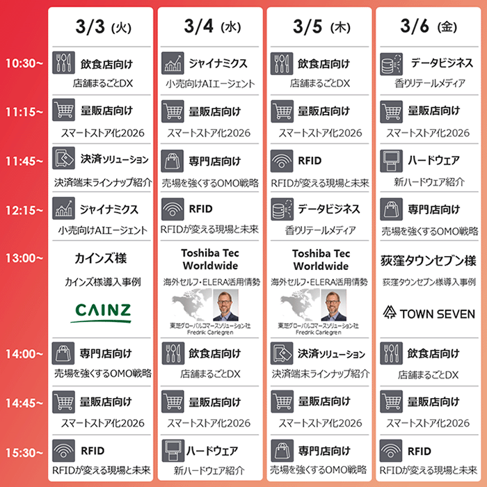タイムテーブルのイメージ図