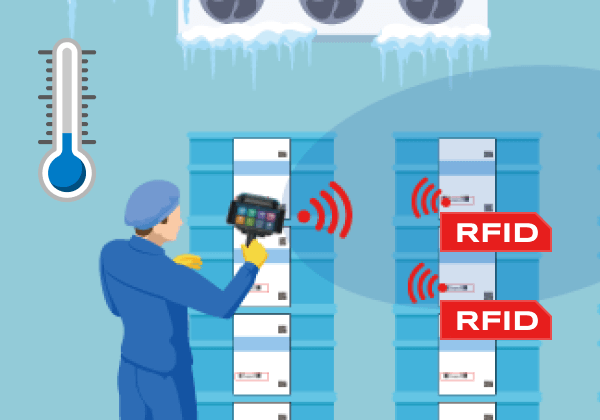 冷凍庫内など過酷な環境下での棚卸業務における作業を大幅に効率化