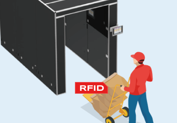 入出庫業務の効率化