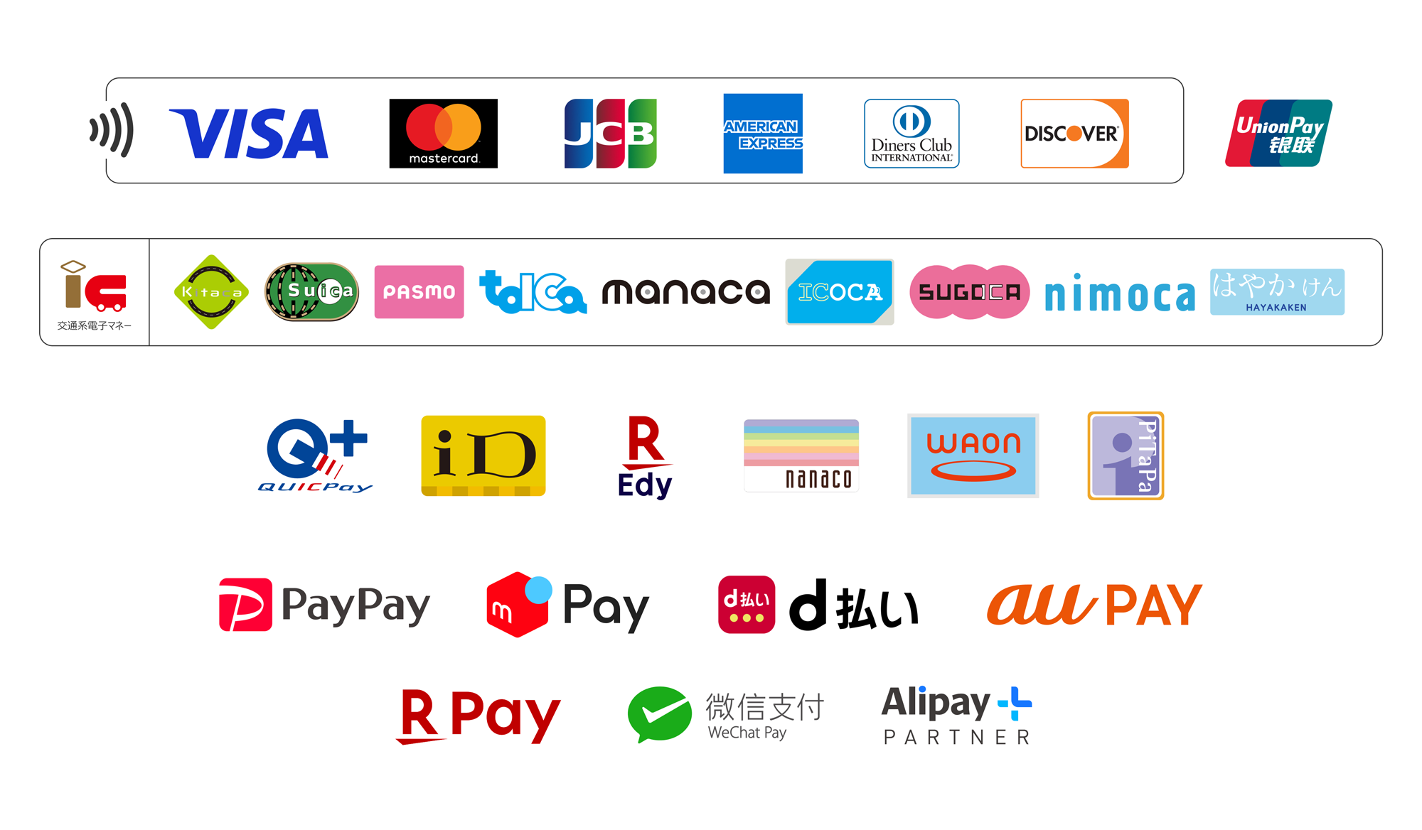 ご使用可能な決済ブランド一覧画像