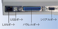 LAN・USB・パラレル・シリアル ポートのイメージ図