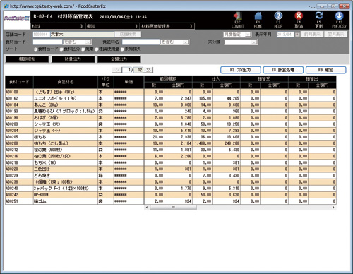 飲食店本部クラウドサービス Foodcasterex 東芝テック株式会社