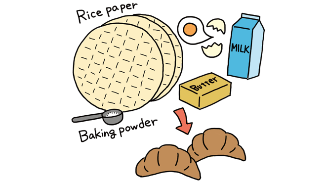 ライスペーパークロワッサンのイラストイメージ