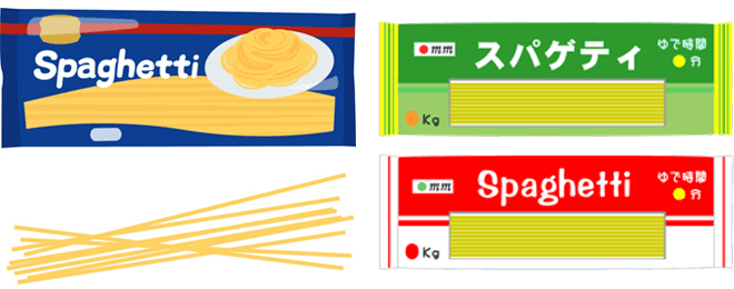 スパゲッティのイラスト
